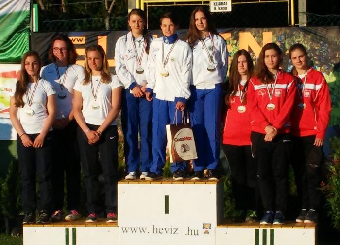Wyniki Pucharu Europy Juniorów w węgierskim Heviz